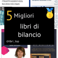 Migliori libri di bilancio