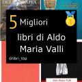 Migliori libri di Aldo Maria Valli