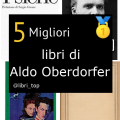 Migliori libri di Aldo Oberdorfer