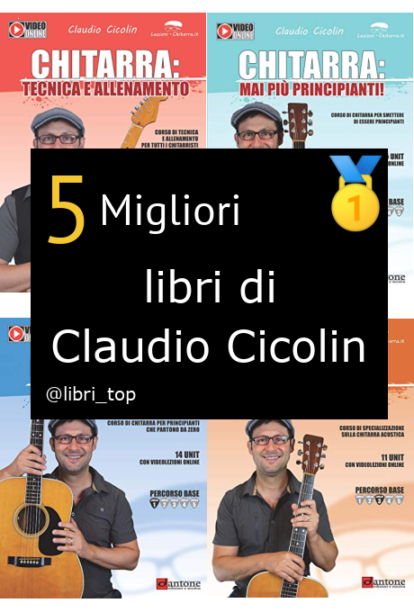 Migliori libri di Claudio Cicolin