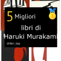 Migliori libri di Haruki Murakami