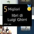 Migliori libri di Luigi Ghirri