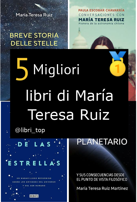 Migliori libri di María Teresa Ruiz