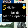 Migliori libri di Mario Capanna